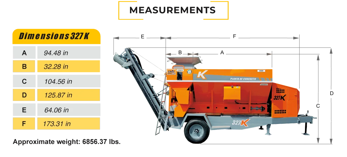 327 dimensions